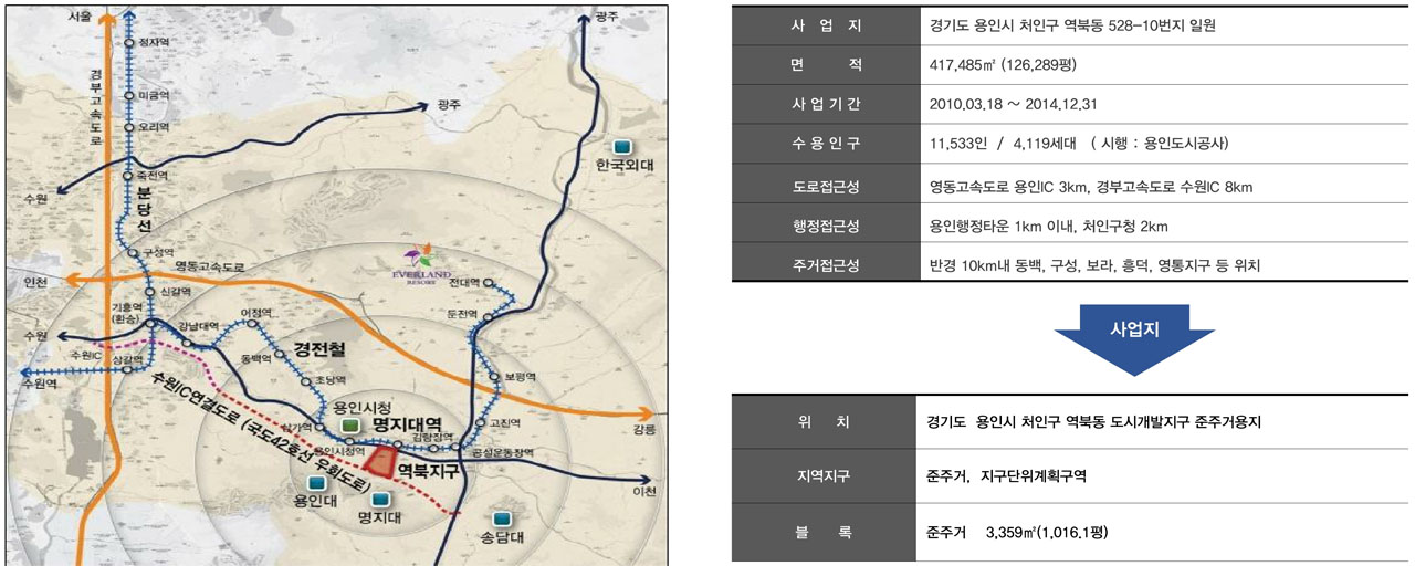 용인유니버스트윈 개발1_역북지구도시개발사업